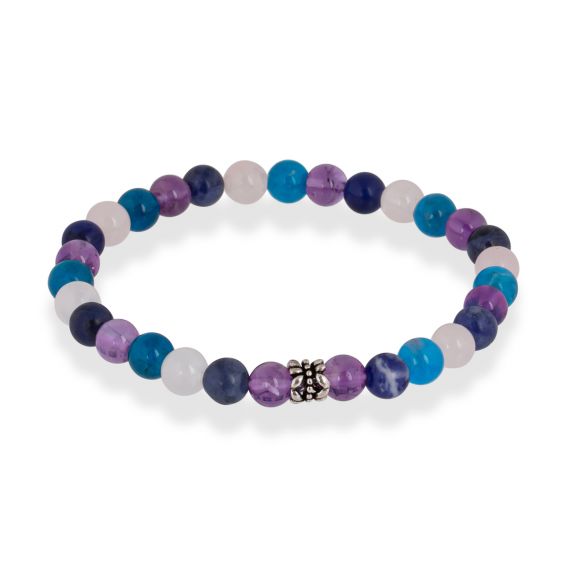 Pathologie - Agressivité...