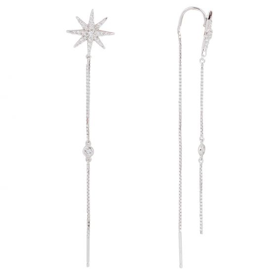 Étoiles du nord tombantes