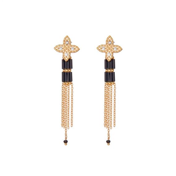 Boucles d'oreilles...