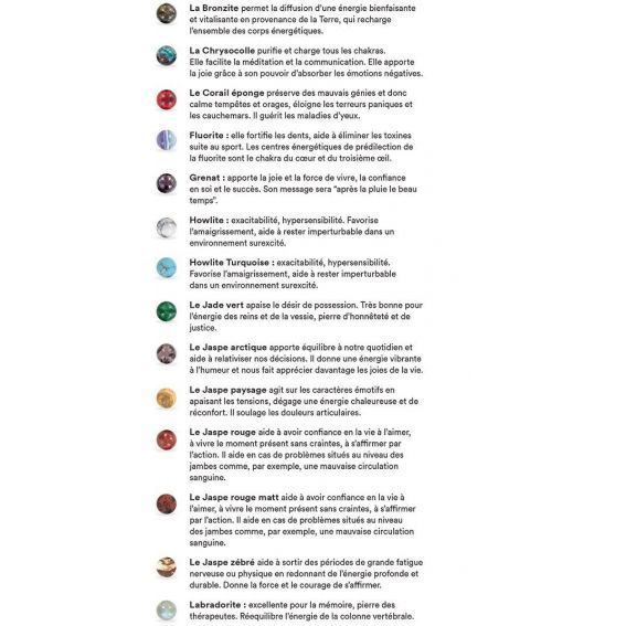 Bracelet Göshö [Protège des ondes] Amazonite du Pérou - Pierres naturelles