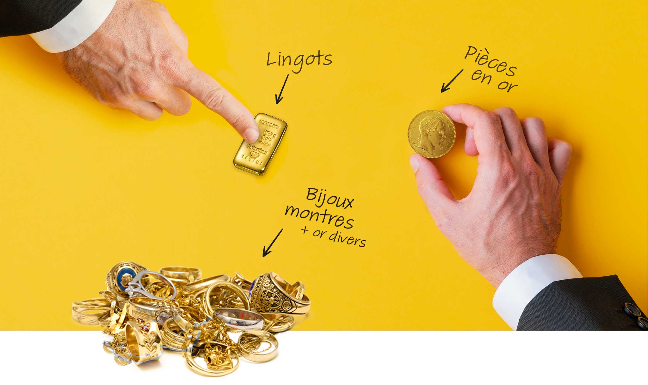 Rachat d'or et d'argent - Goud & Zilver terugkopen - Gold & Silver buyback