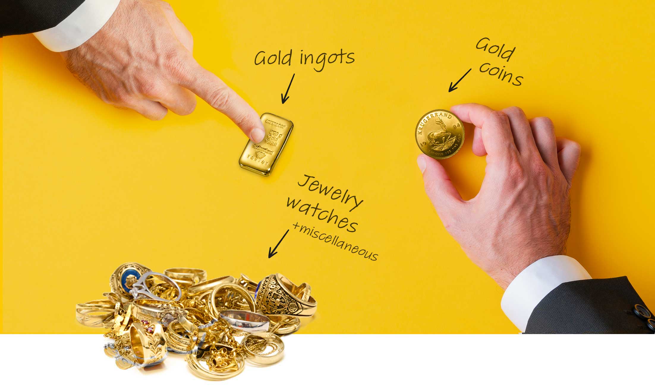 Rachat d'or et d'argent - Goud & Zilver terugkopen - Gold & Silver buyback